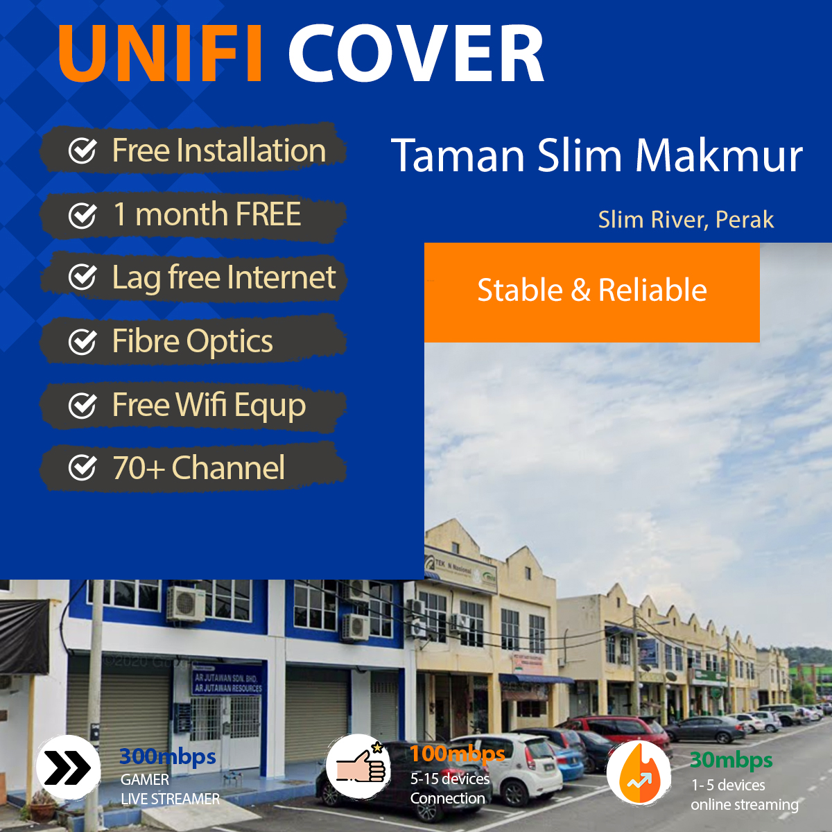 unifi Slim River Coverage – unifi Cover Taman Slim Makmur Slim River, Perak With Fibre Optics Broadband