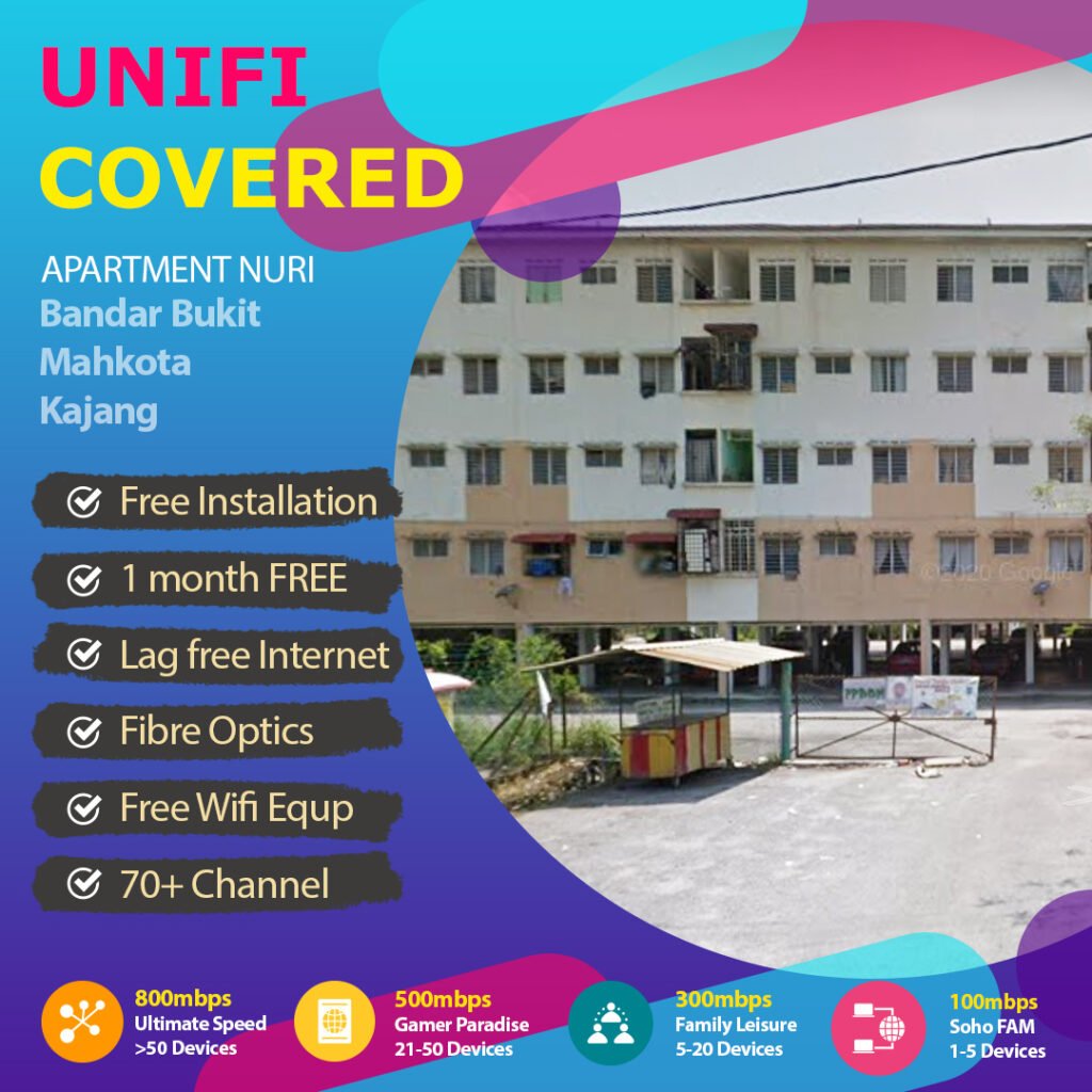 unifi bandar bukit mahkota