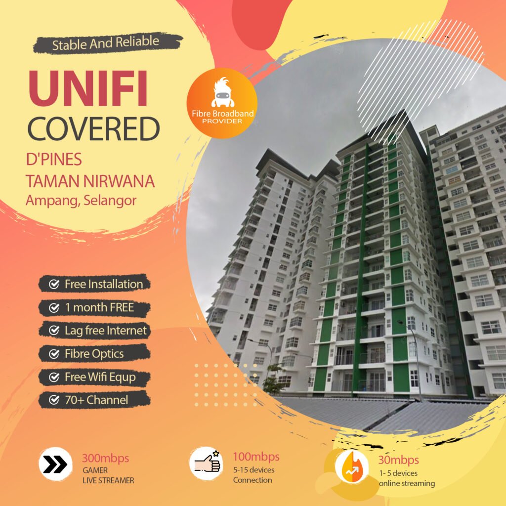 unifi ampang coverage