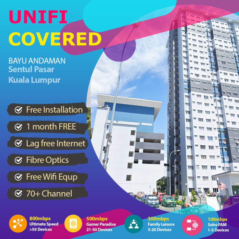 Unifi Sentul Coverage - fibre broadband internet Bayu ...
