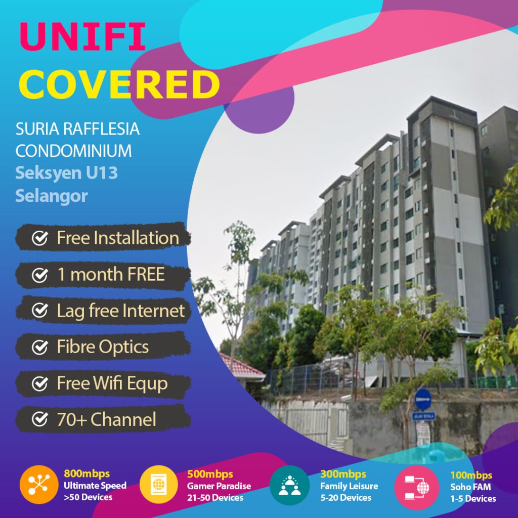 unifi shah alam u13