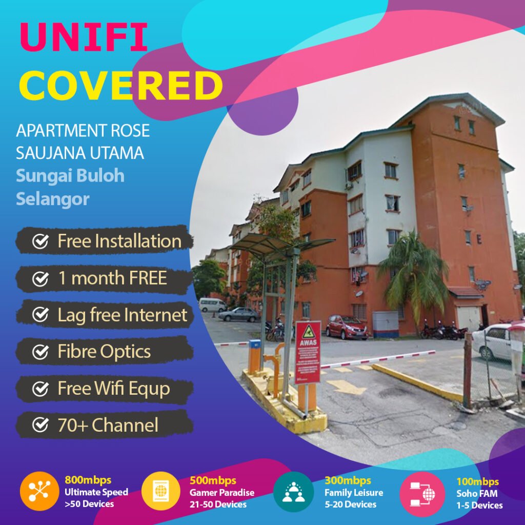 unifi sungai buloh coverage