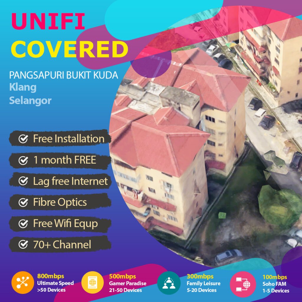 unifi klang coverage