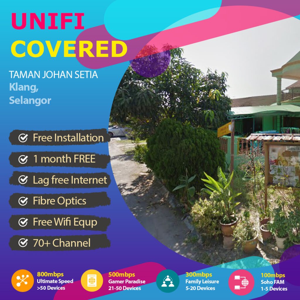 unifi klang coverage