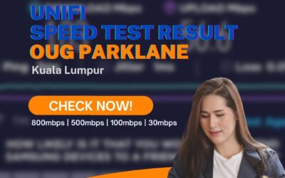 Unifi Speed Test Result For Oug Parklane Kuala Lumpur