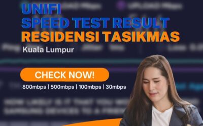 Unifi Speed Test Result For Residensi Tasikmas, Desa Tun Rasak Kuala Lumpur