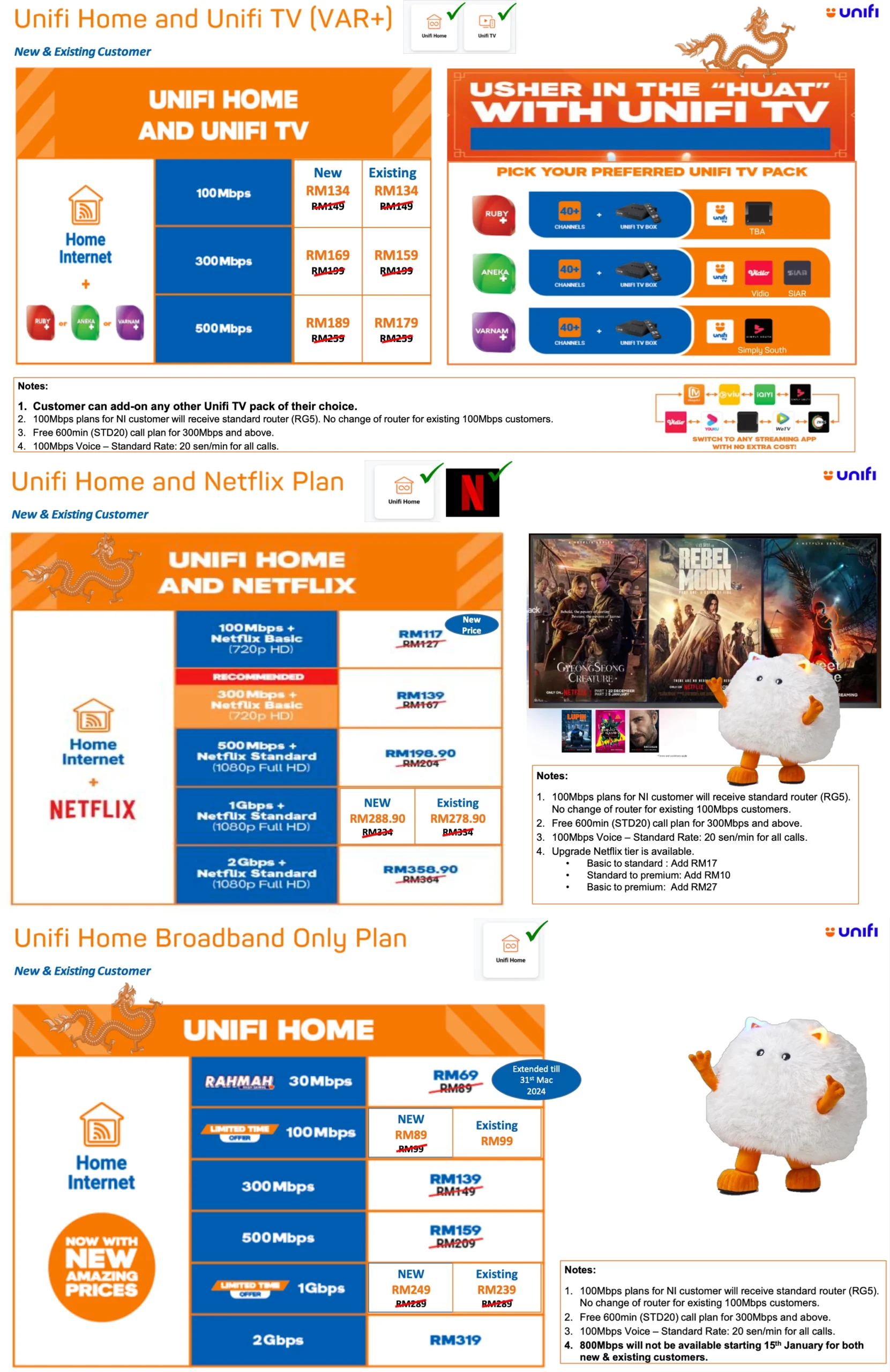 unifi plans updated january 2024